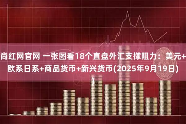 尚红网官网 一张图看18个直盘外汇支撑阻力：美元+欧系日系+商品货币+新兴货币(2025年9月19日)